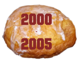 2000  -  2005
