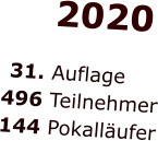 2020   31. Auflage 496 Teilnehmer 144 Pokalläufer